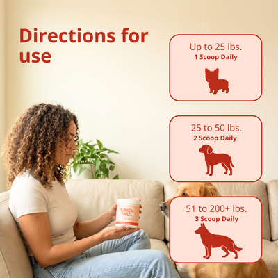PrimeGut - Turkey Tail Probiotic™